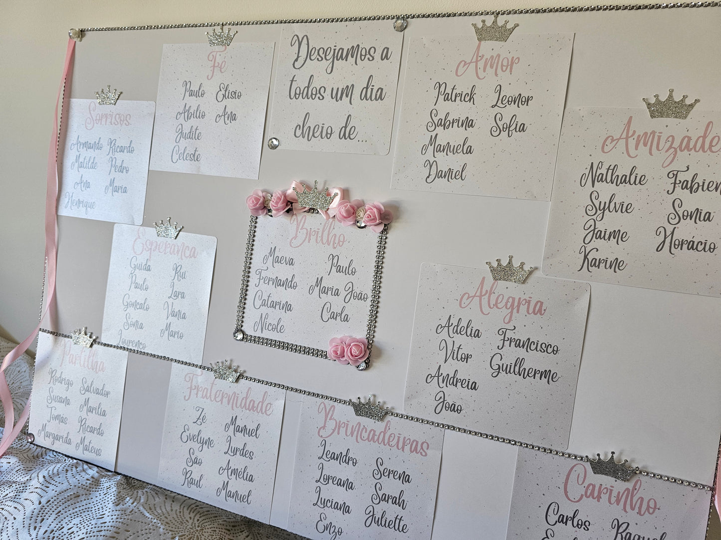Placard mesas Coroa