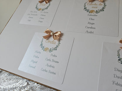 Placard mesas K-line 5mm