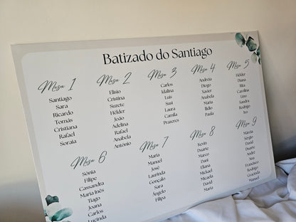 Placard mesas tema Natureza