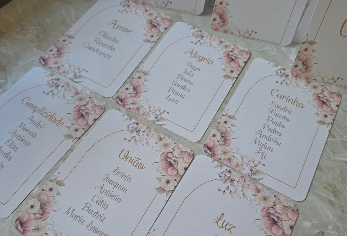 Marcadores de lugares floral 🌸