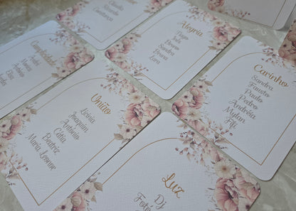 Marcadores de lugares floral 🌸